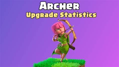 Archer Asking If You Want A Look (Chobonolly) [Clash Of Clans] .